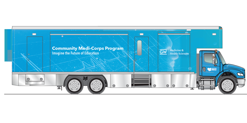 Illustration of ILC truck